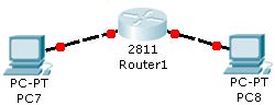 router-2pc